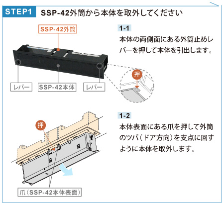 SSP-42の交換方法1