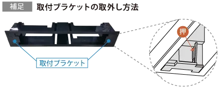 SSP-42の交換方法_補足