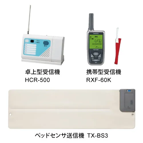 徘徊お知らせ ベッドセンサー送信機・受信機