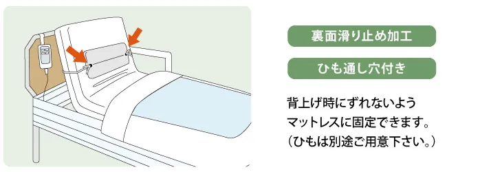 ずれないベッドセンサー