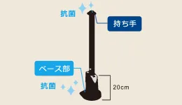 非接触で衛生的