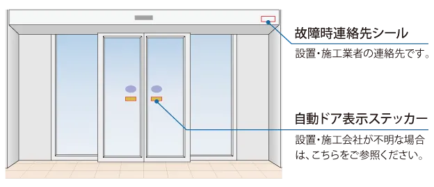 自動ドア表示ステッカー