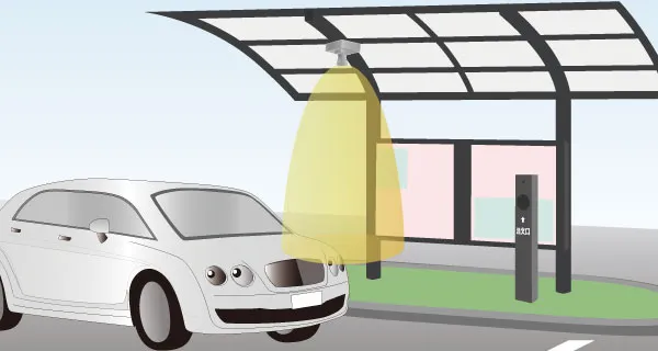 ドライブスルー車両通過検知センサーHM-UX2
