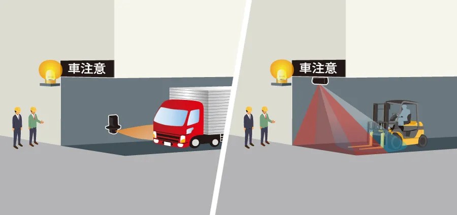 工場車両検知センサー使用イメージ
