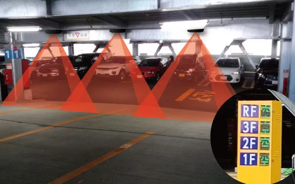 駐車場満空管理