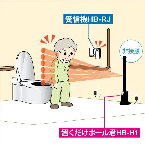 トイレからの離床を検出　置くだけポール君