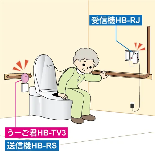 トイレからの離床を検出　うーご君