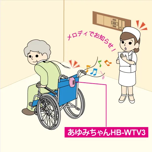 車椅子からの立ち上がりを検出　あゆみちゃん
