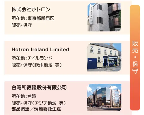 ホトロングループ 販売・保守