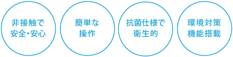 安全性の向上　簡単な操作　非接触で衛生的　環境対策機能搭載