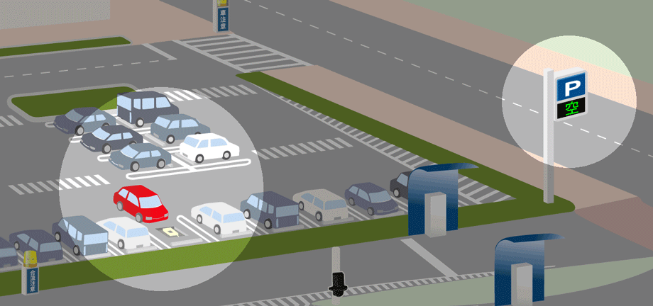 HM-LC7-FLSの使用イメージ