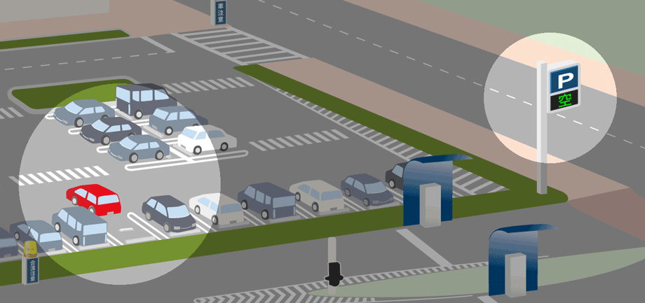 HM-S8の屋外駐車場使用イメージ