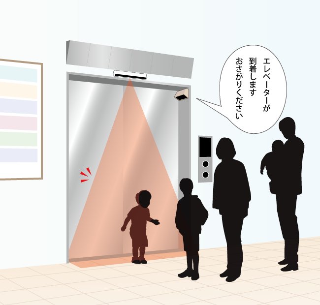 エレベーターのドア付近に立つ人に注意喚起できるようになり、手の挟まれ事故防止に。
