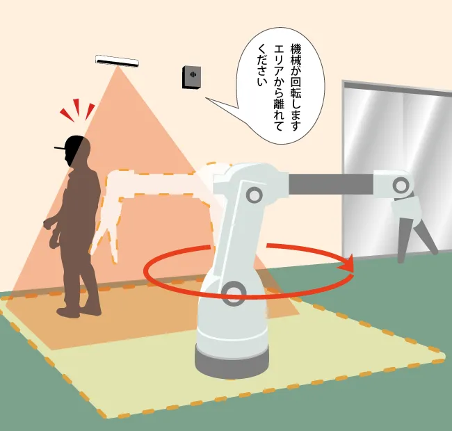 施設設備での活用