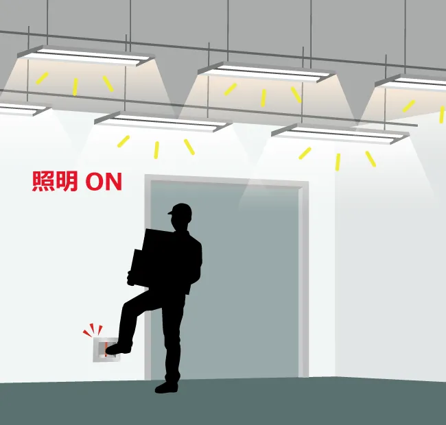 手を使わずに足を使って照明をオンオフしたい
