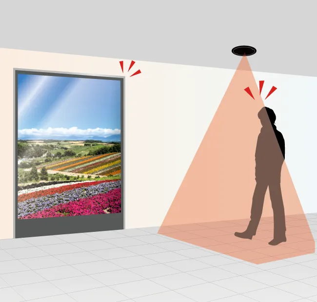 デジタルサイネージでの活用