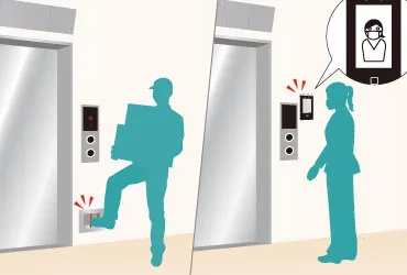 非接触スイッチでエレベーターの開閉や呼び出し