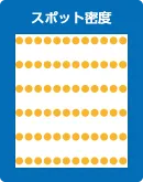 スポット密度