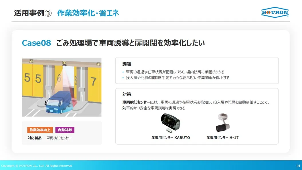 活用事例
