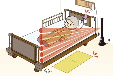 ワイヤレスシリーズ