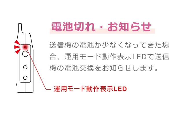 電池切れ・お知らせ