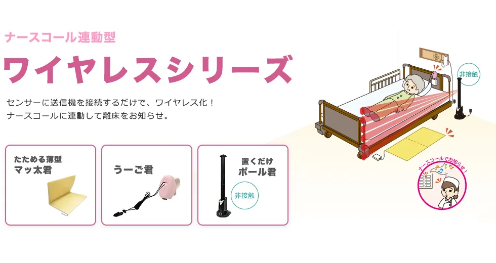非接触離床センサー ナースコール連動型 ワイヤレスシリーズ